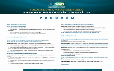 4 Aralık Dünya Madenciler Günü Sorumlu Madencilik Zirvesi '25