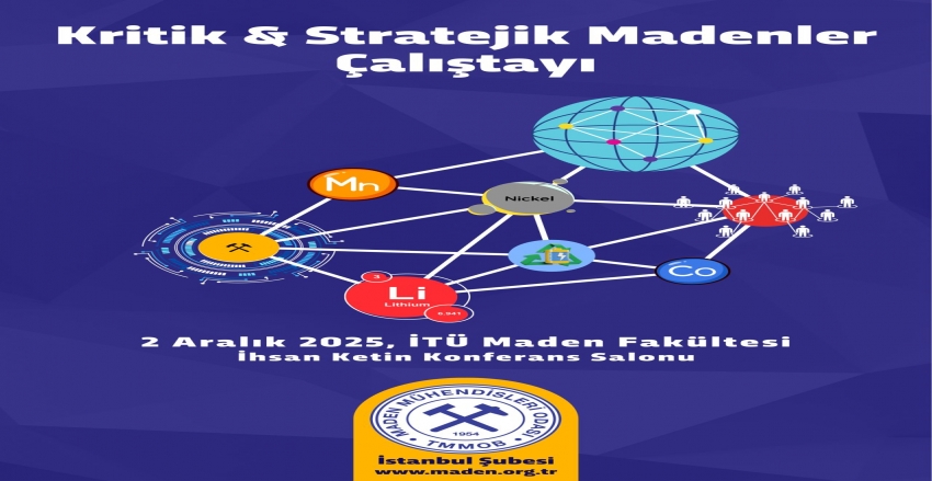 Kritik - Stratejik Madenler Çalıştayı | KSM Çalıştayı
