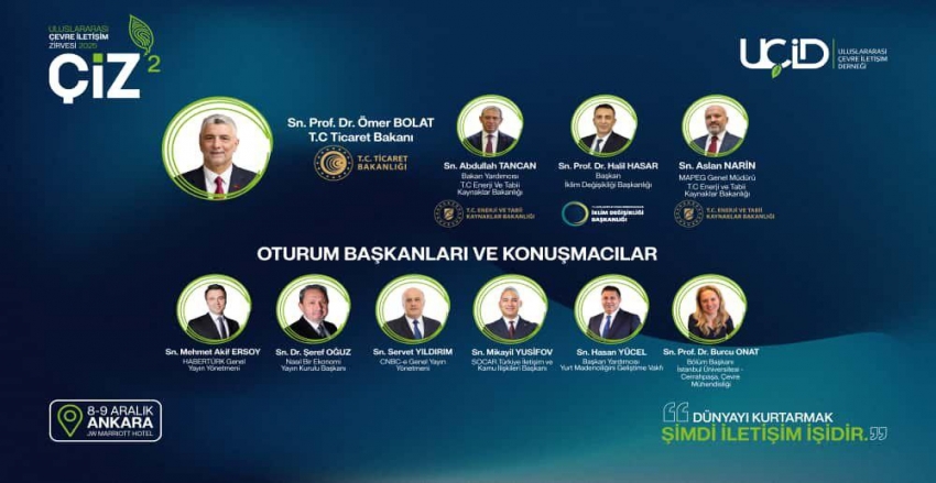 2. Uluslararası Çevre İletişim Zirvesi | ÇİZ 2